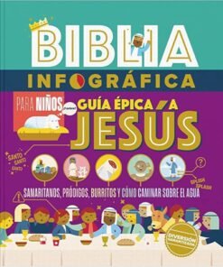 Biblia Infográfica 3