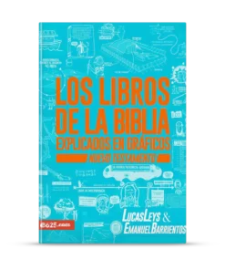 Libros De La Biblia Explicados En Gráficos/Nuevo Testamento - Lucas Leys